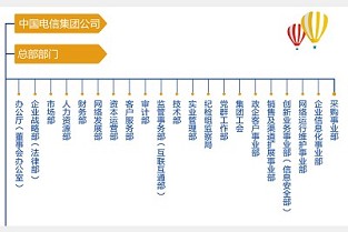 保定海德堡 房子产权到期怎么办